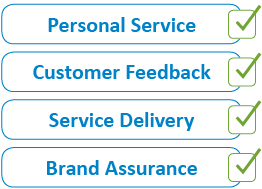 Using Optilead results in a higher level of customer service