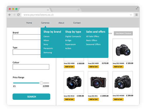 Example of good ecommerce website navigation