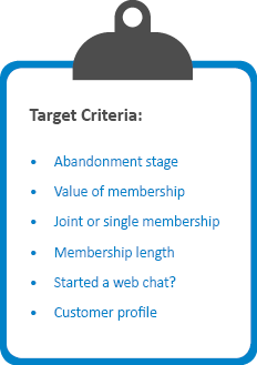 Target your most valuable memberships