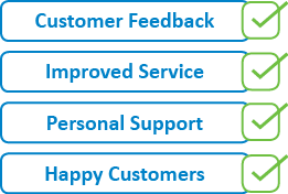How do customers feel about receiving a call?